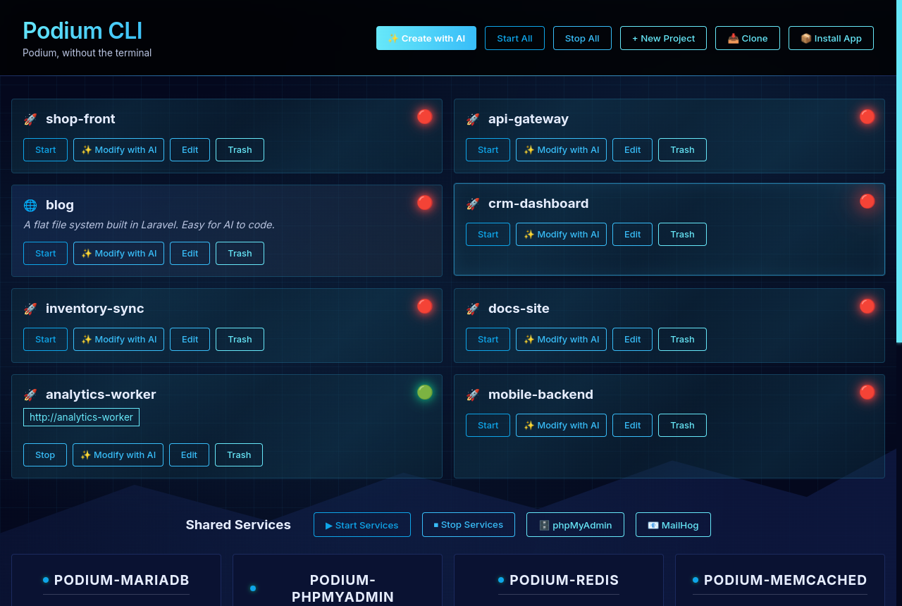 Zeltro GUI showing project tiles with Start, Modify with AI, Edit and Trash actions, and the shared services panel below